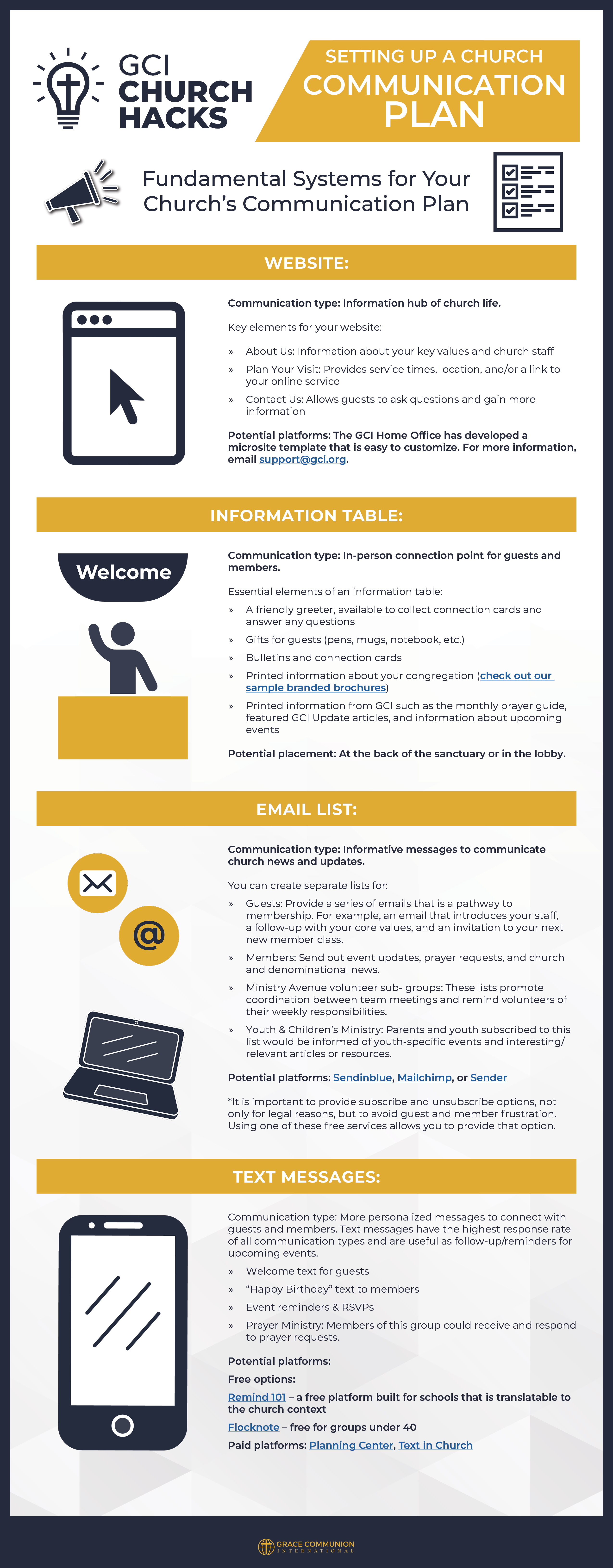 Venue Resources: Setting Up a Church Communication Plan | Grace ...